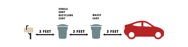 recycling diagram